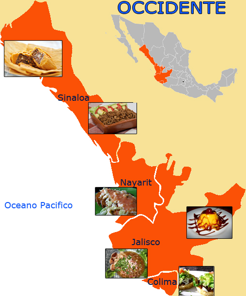 occidente